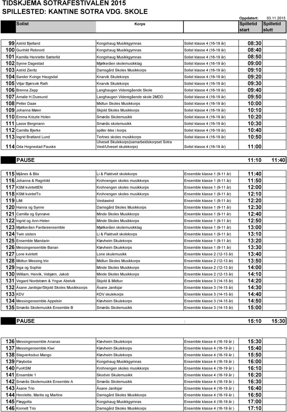 08:40 101 Kamilla Henriette Sæterlid Kongshaug Musikkgymnas Solist klasse 4 (16-19 år) 08:50 102 Synne Dagestad Mjølkeråen skolemusikklag Solist klasse 4 (16-19 år) 09:00 103 Astrid Zieritz Damsgård