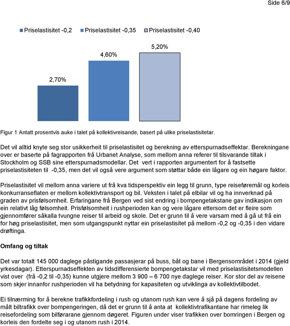 Berekningane over er baserte på fagrapporten frå Urbanet Analyse, som mellom anna referer til tilsvarande tiltak i Stockholm og SSB sine etterspurnadsmodellar.