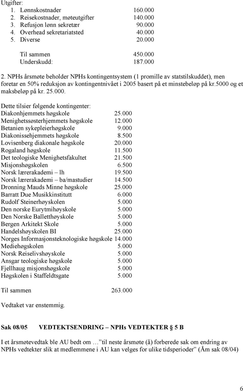 25.000. Dette tilsier følgende kontingenter: Diakonhjemmets høgskole 25.000 Menighetssøsterhjemmets høgskole 12.000 Betanien sykepleierhøgskole 9.000 Diakonissehjemmets høgskole 8.