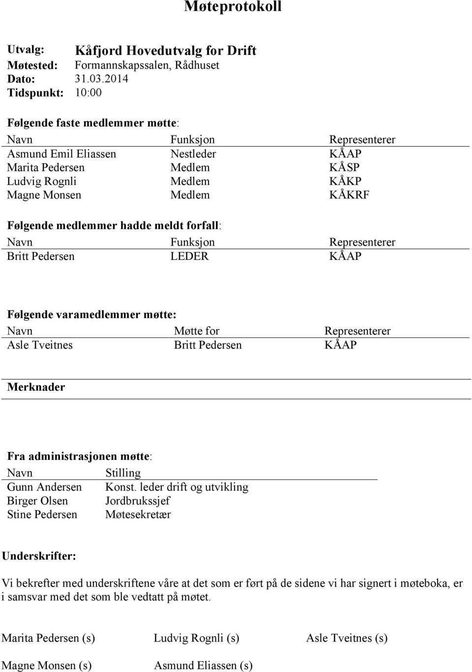 Følgende medlemmer hadde meldt forfall: Navn Funksjon Representerer Britt Pedersen LEDER KÅAP Følgende varamedlemmer møtte: Navn Møtte for Representerer Asle Tveitnes Britt Pedersen KÅAP Merknader