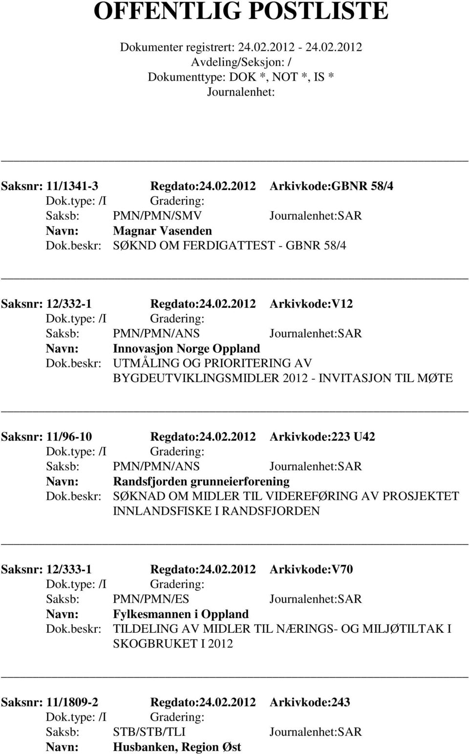 beskr: SØKNAD OM MIDLER TIL VIDEREFØRING AV PROSJEKTET INNLANDSFISKE I RANDSFJORDEN Saksnr: 12/333-1 Regdato:24.02.2012 Arkivkode:V70 Saksb: PMN/PMN/ES SAR Fylkesmannen i Oppland Dok.