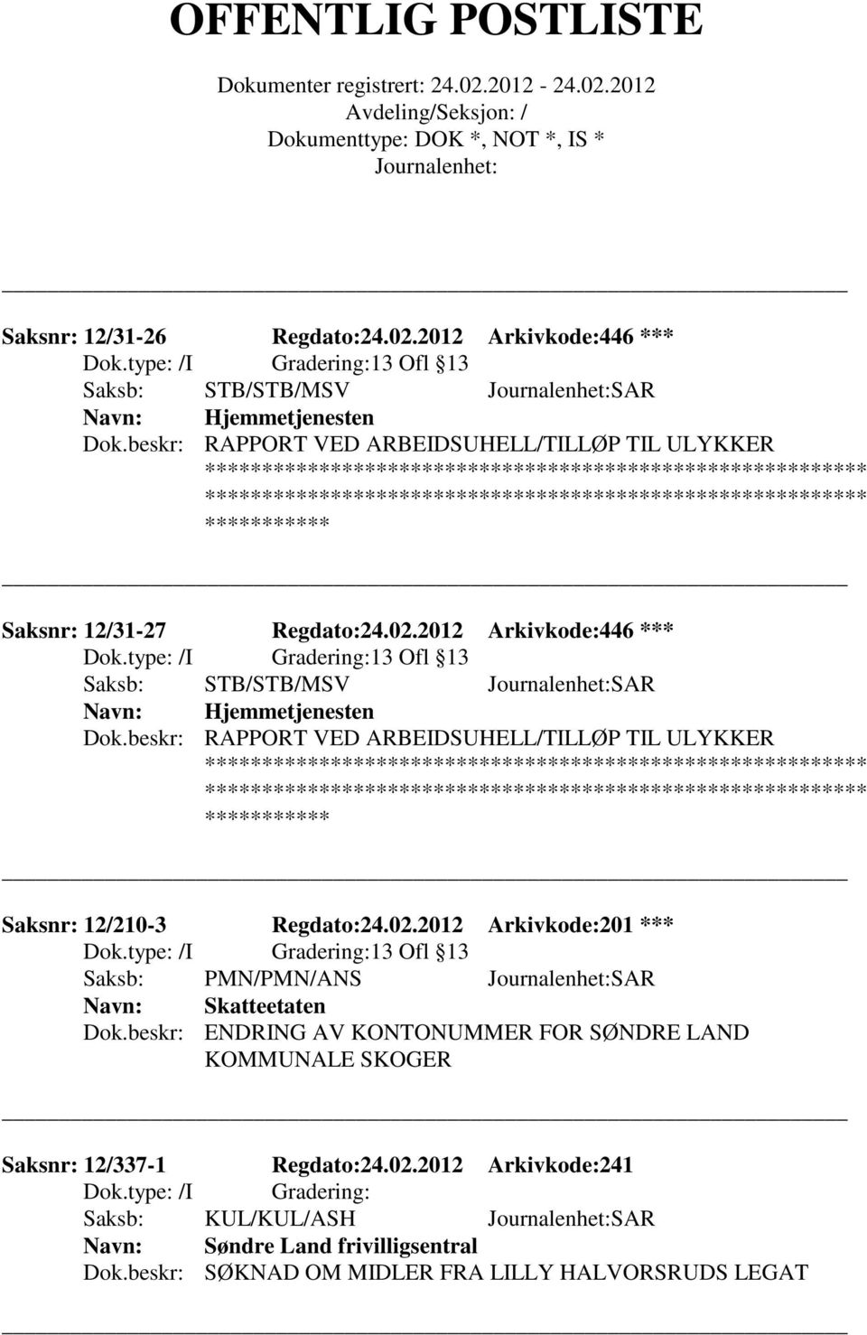 beskr: RAPPORT VED ARBEIDSUHELL/TILLØP TIL ULYKKER Saksnr: 12/210-3 Regdato:24.02.2012 Arkivkode:201 *** 13 Ofl 13 Saksb: PMN/PMN/ANS SAR Skatteetaten Dok.