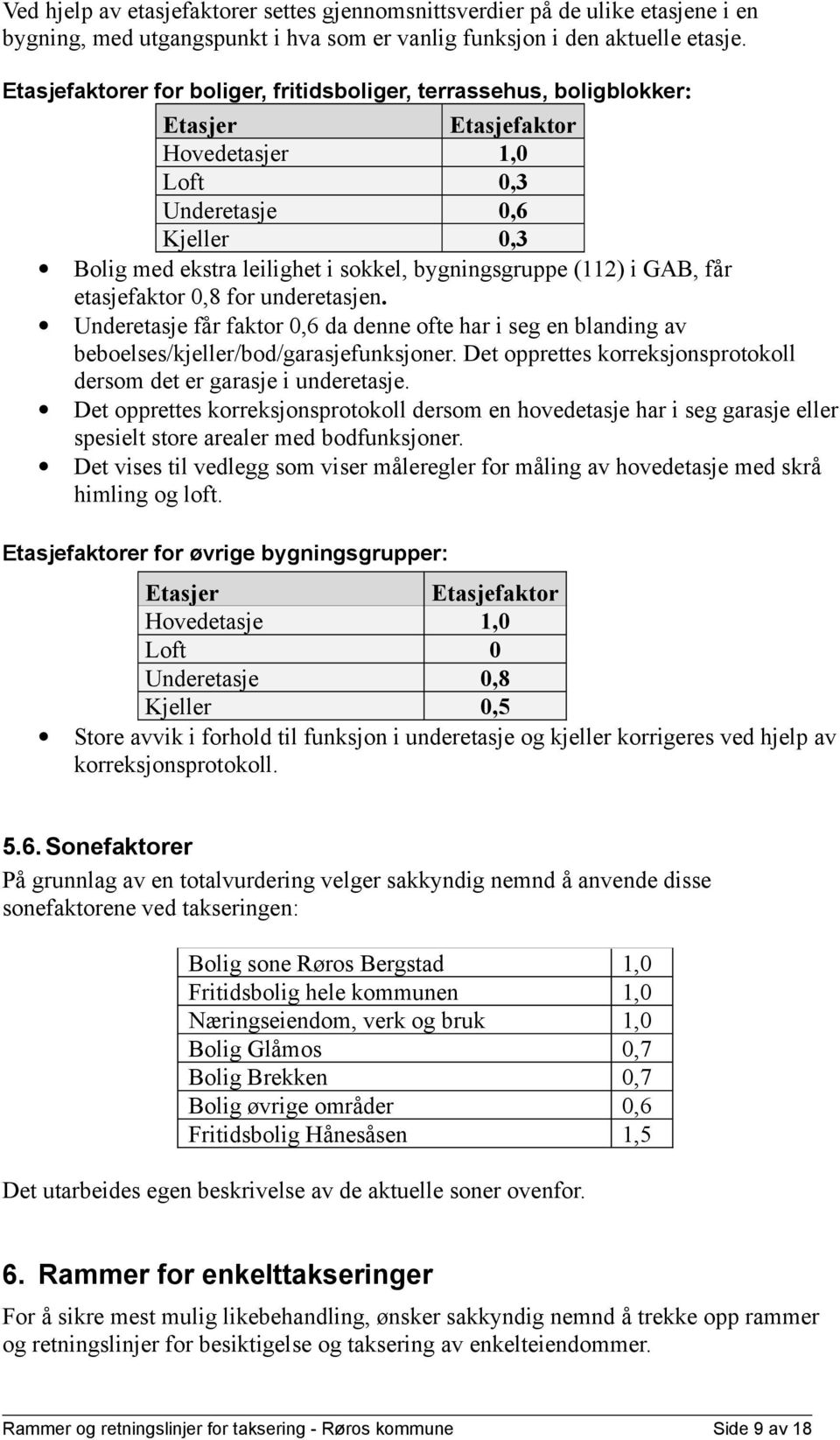 (112) i GAB, får etasjefaktor 0,8 for underetasjen. Underetasje får faktor 0,6 da denne ofte har i seg en blanding av beboelses/kjeller/bod/garasjefunksjoner.