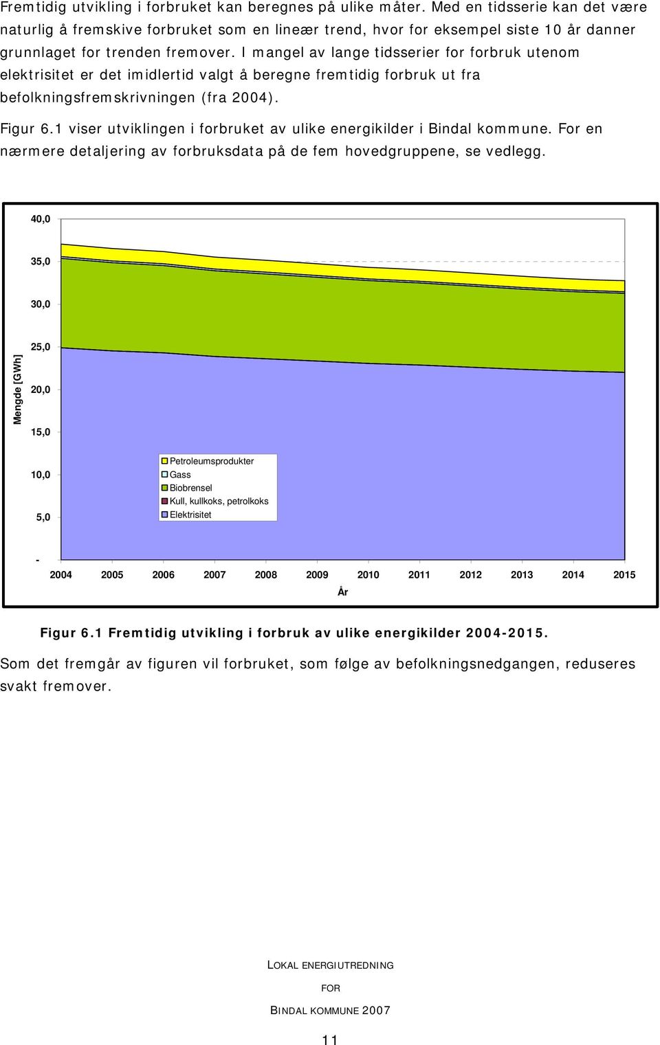 I mangel av lange tidsserier for forbruk utenom elektrisitet er det imidlertid valgt å beregne fremtidig forbruk ut fra befolkningsfremskrivningen (fra 2004). Figur 6.