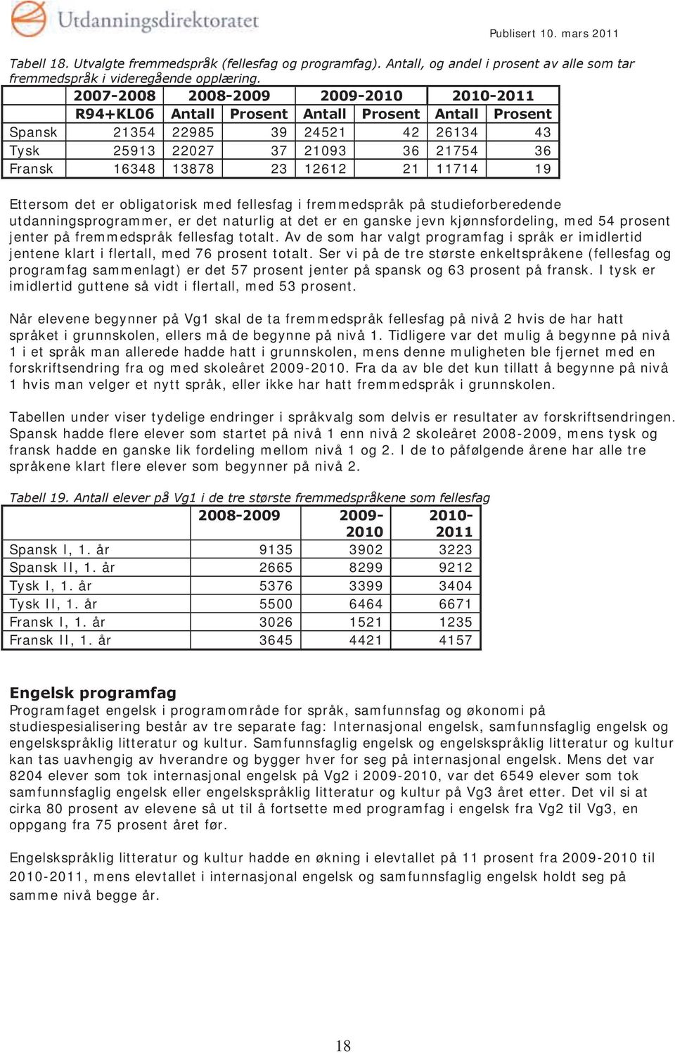 obligatorisk med fellesfag i fremmedspråk på studieforberedende utdanningsprogrammer, er det naturlig at det er en ganske jevn kjønnsfordeling, med 54 prosent jenter på fremmedspråk fellesfag totalt.