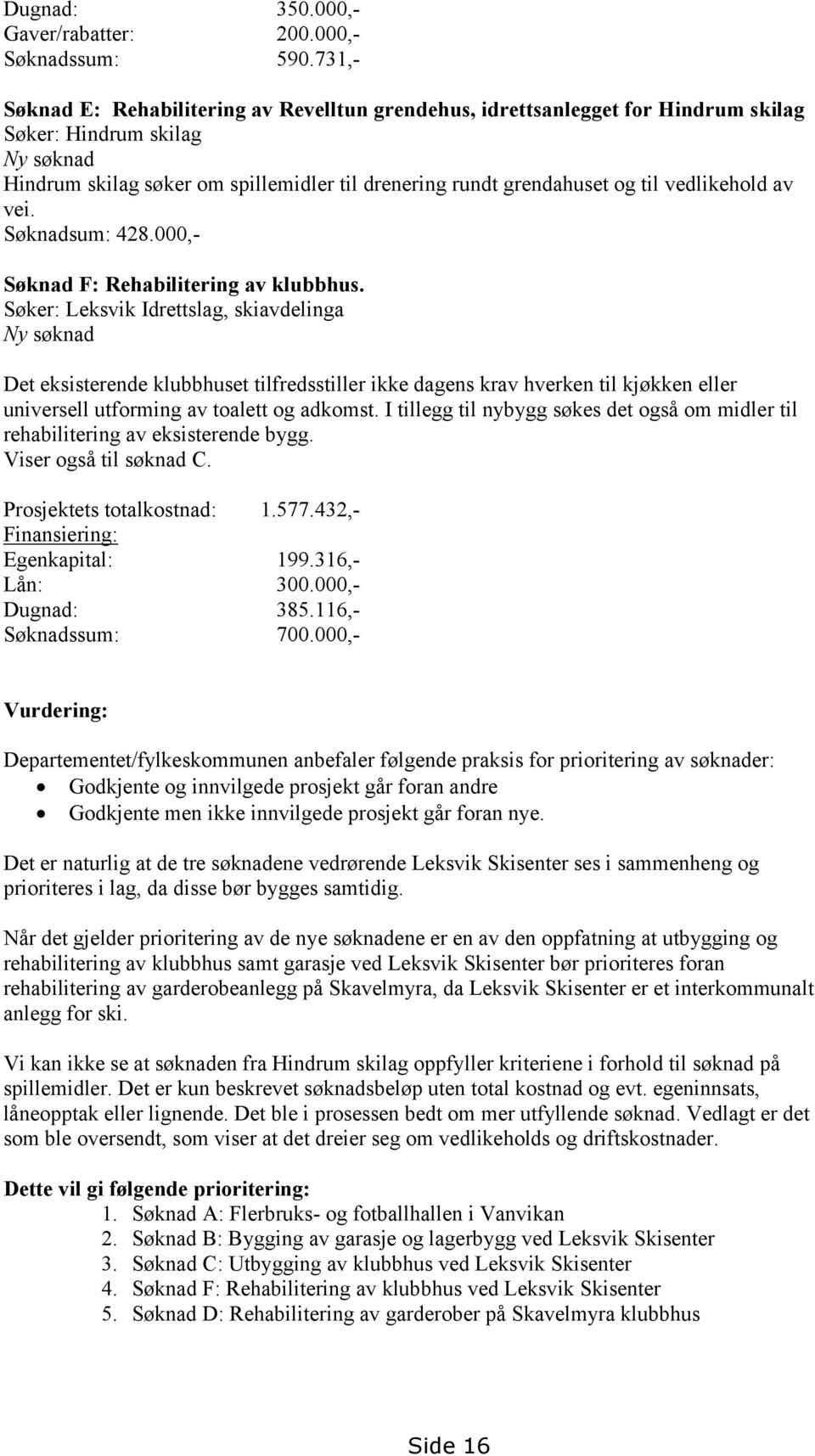 vedlikehold av vei. Søknadsum: 428.000,- Søknad F: Rehabilitering av klubbhus.