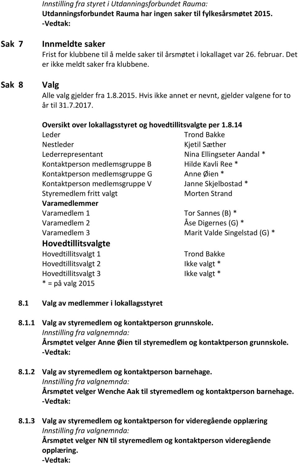 8.14 Leder Trond Bakke Nestleder Kjetil Sæther Lederrepresentant Nina Ellingseter Aandal * Kontaktperson medlemsgruppe B Hilde Kavli Ree * Kontaktperson medlemsgruppe G Anne Øien * Kontaktperson