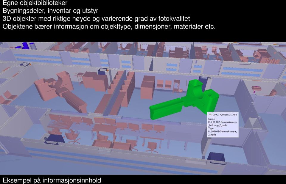 Objektene bærer informasjon om objekttype, dimensjoner,