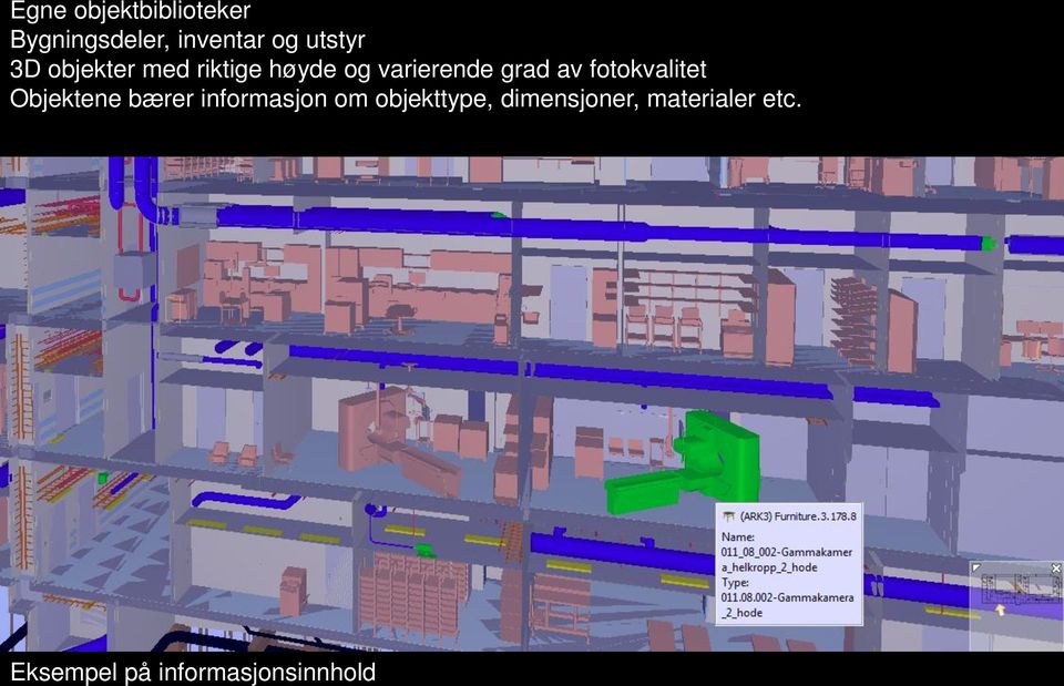 Objektene bærer informasjon om objekttype, dimensjoner,