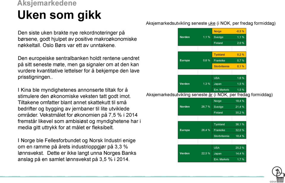 Norden 1,1 % Norge -0,5 % Sverige 1,1 % Finland 2,0 % Den europeiske sentralbanken holdt rentene uendret på sitt seneste møte, men ga signaler om at den kan vurdere kvantitative lettelser for å