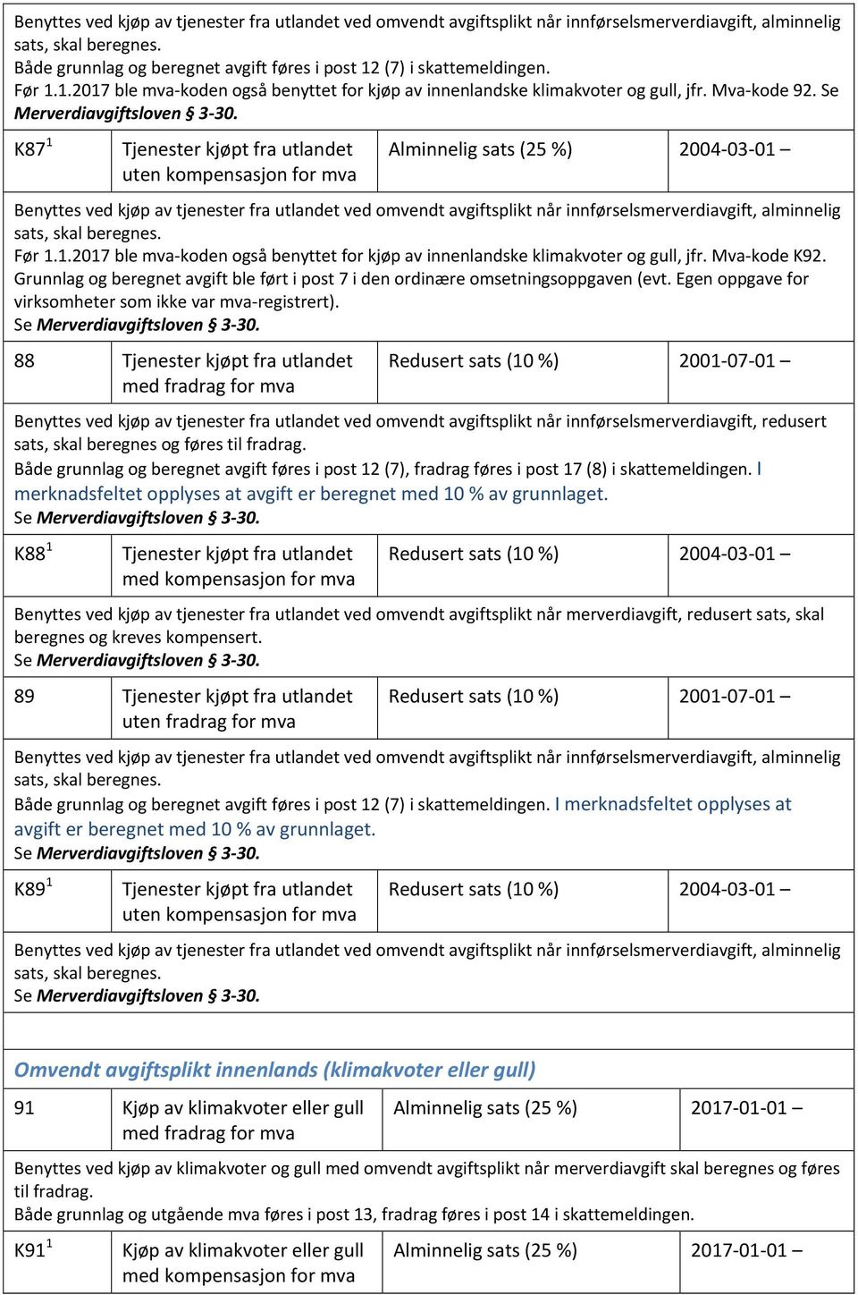 Se Merverdiavgiftsloven 3-30. K87 1 Tjenester kjøpt fra utlandet uten kompensasjon for mva Alminnelig sats (25 %) 2004-03-01  Før 1.1.2017 ble mva-koden også benyttet for kjøp av innenlandske klimakvoter og gull, jfr.