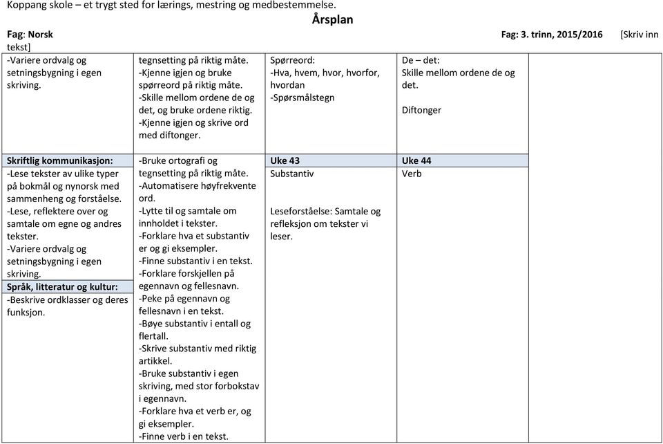 -Lese, reflektere over og samtale om egne og andres tekster. -Beskrive ordklasser og deres funksjon. tegnsetting på riktig måte. -Automatisere høyfrekvente ord.