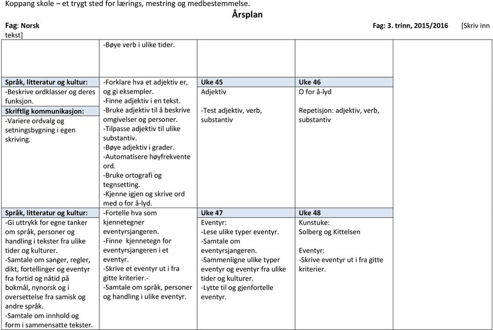 -Forklare hva et adjektiv er, og gi eksempler. -Finne adjektiv i en tekst. -Bruke adjektiv til å beskrive omgivelser og personer. -Tilpasse adjektiv til ulike substantiv. -Bøye adjektiv i grader.