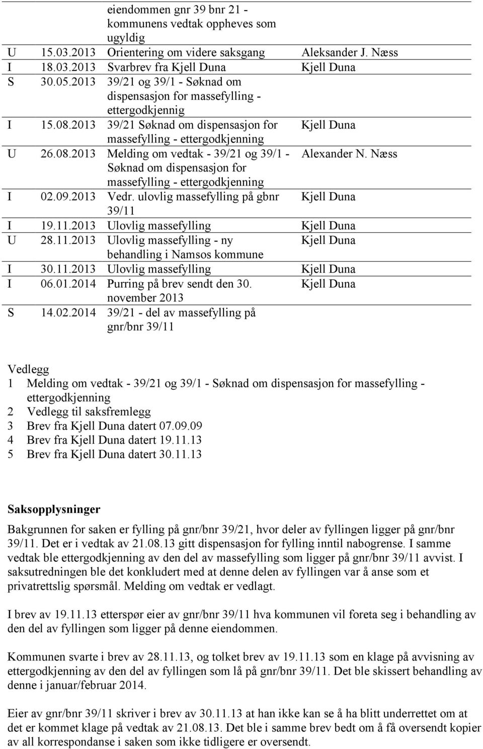 Næss Søknad om dispensasjon for massefylling - ettergodkjenning I 02.09.2013 Vedr. ulovlig massefylling på gbnr Kjell Duna 39/11 