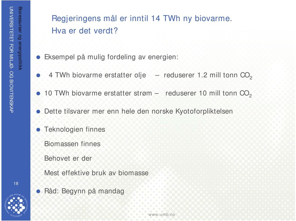 2 mill tonn CO 2 10 TWh biovarme erstatter strøm reduserer 10 mill tonn CO 2 Dette tilsvarer mer