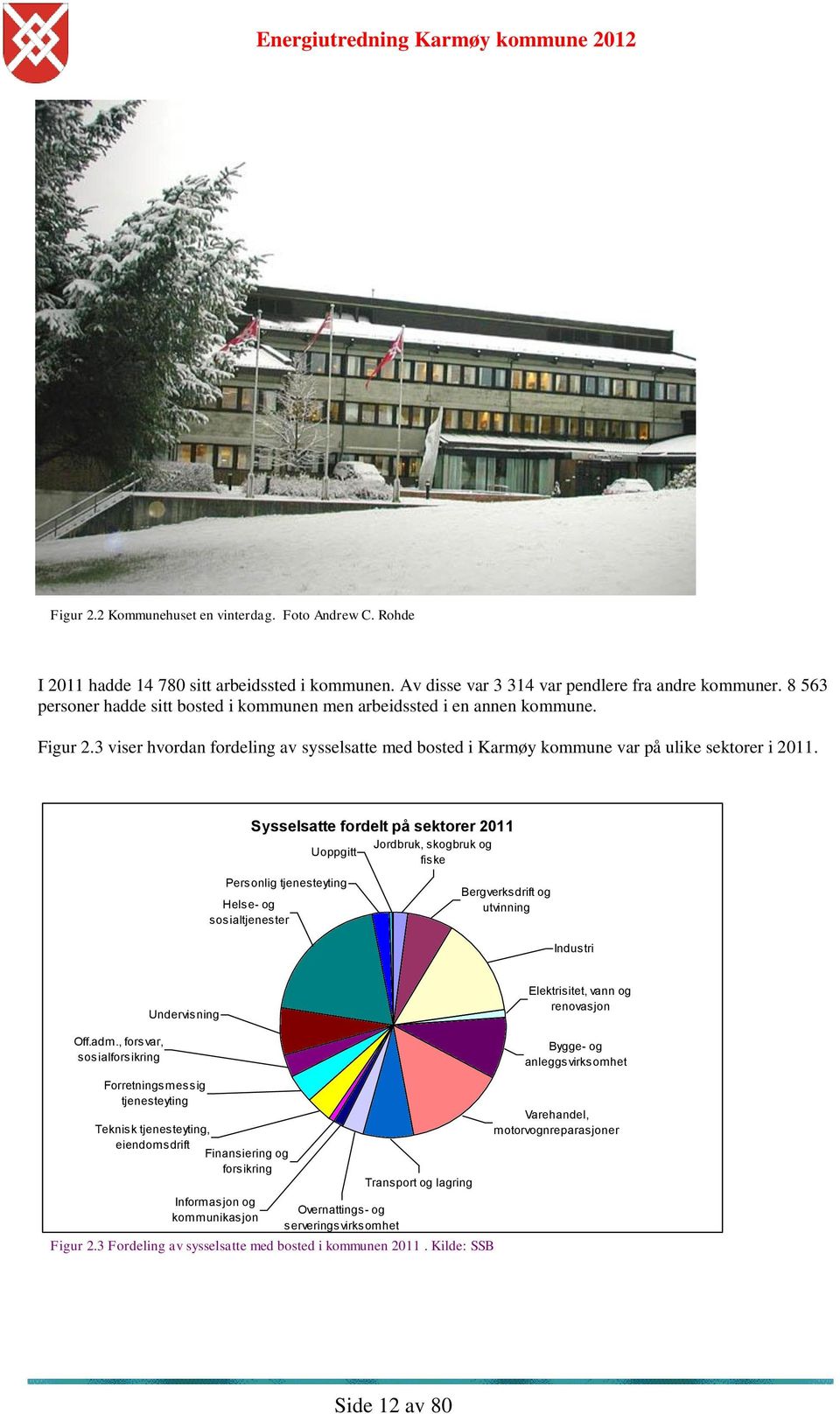 Helse- og sosialtjenester Sysselsatte fordelt på sektorer 2011 Uoppgitt Personlig tjenesteyting Jordbruk, skogbruk og fiske Bergverksdrift og utvinning Industri Undervisning Elektrisitet, vann og