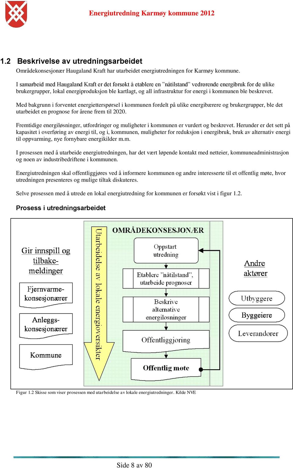 kommunen ble beskrevet. Med bakgrunn i forventet energietterspørsel i kommunen fordelt på ulike energibærere og brukergrupper, ble det utarbeidet en prognose for årene frem til 2020.