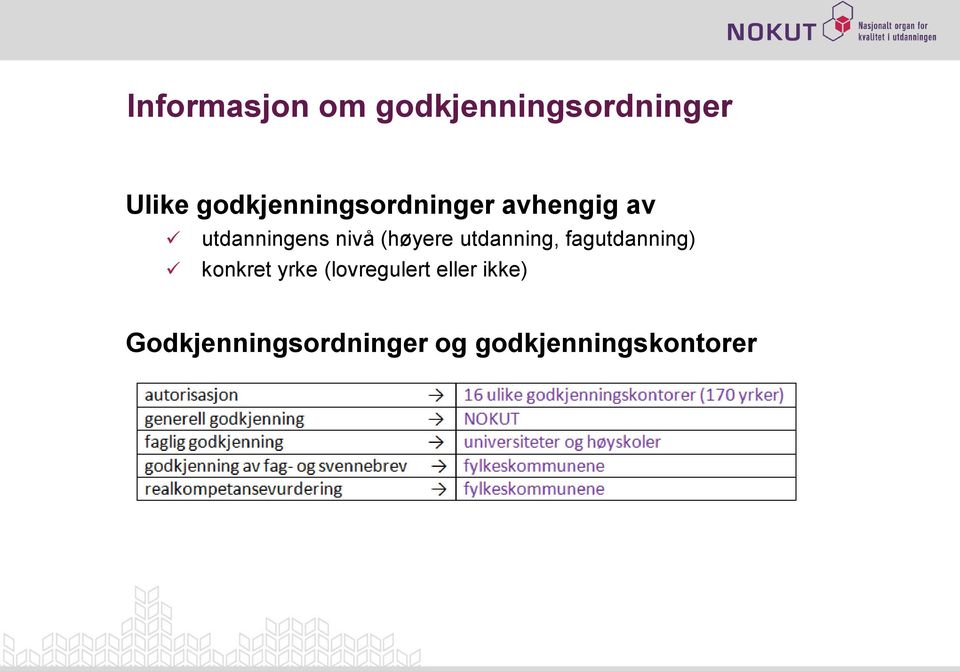 (høyere utdanning, fagutdanning) konkret yrke