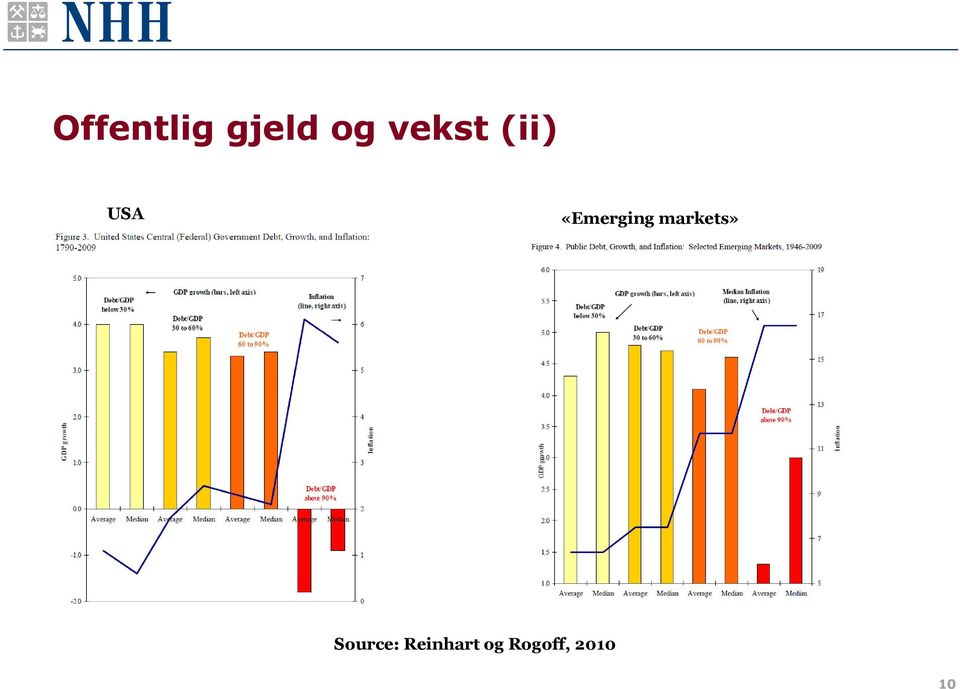 «Emerging markets»