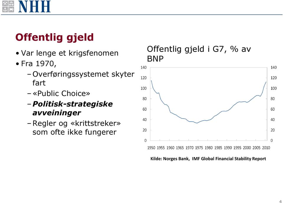 Politisk-strategiske avveininger Regler og «krittstreker» som ofte