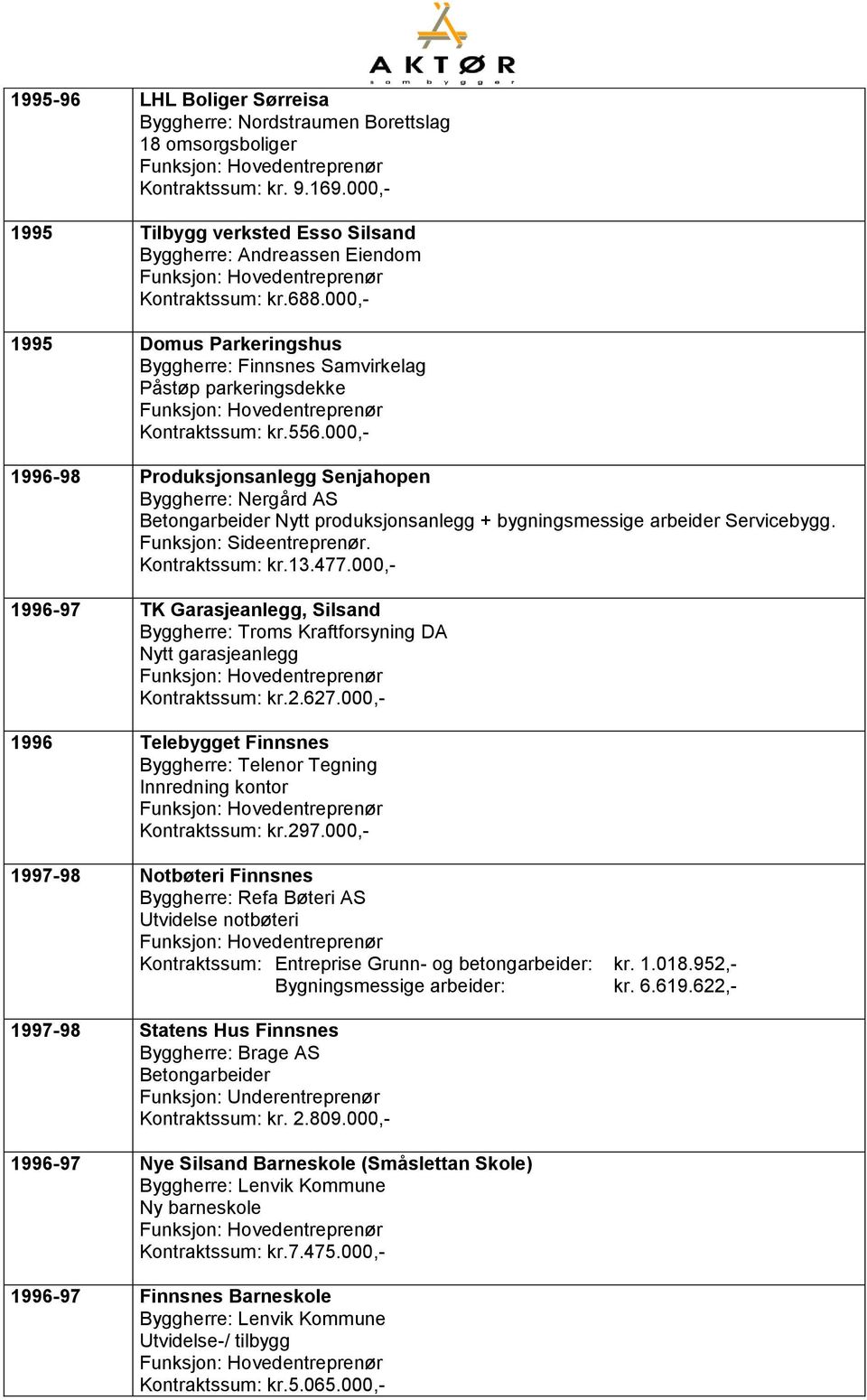 000,- 1996-98 Produksjonsanlegg Senjahopen Byggherre: Nergård AS Betongarbeider Nytt produksjonsanlegg + bygningsmessige arbeider Servicebygg. Funksjon: Sideentreprenør. Kontraktssum: kr.13.477.