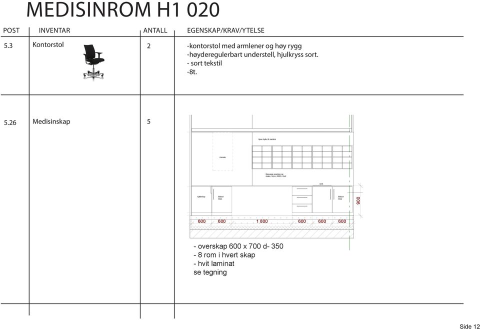 ID-0 L F6 0 x 4dB hyllesystem 300x900 oppriss H 03 b oppriss H 03 a 4dB Avtrekk Medisinrom 0 x oppriss H 0 d oppriss H 0 c SKJEMA A E 00 8 Snitt G H 00 a 5.