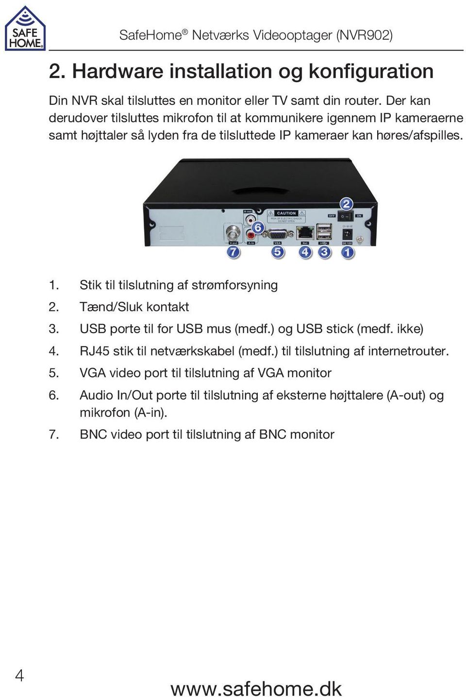 Stik til tilslutning af strømforsyning 2. Tænd/Sluk kontakt 3. USB porte til for USB mus (medf.) og USB stick (medf. ikke) 4. RJ45 stik til netværkskabel (medf.