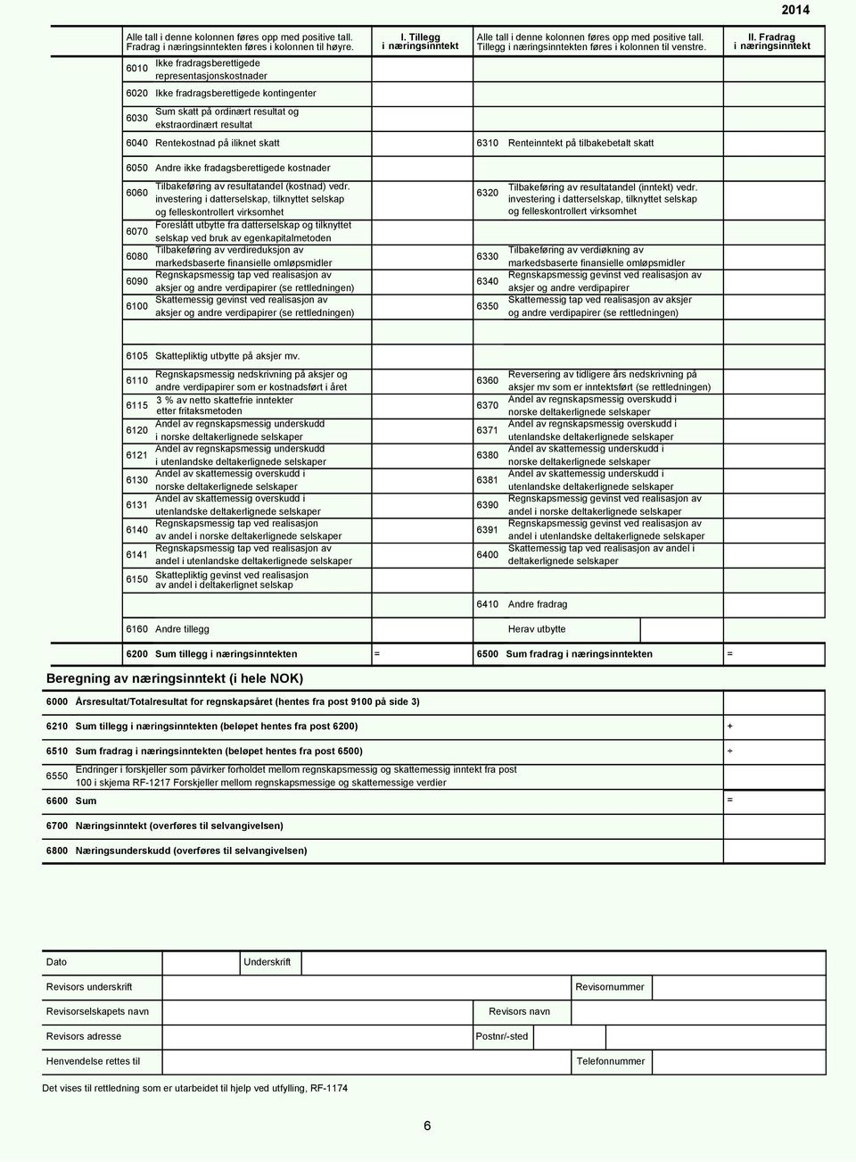 Fradrag i næringsinntekt 6020 Ikke fradragsberettigede kontingenter 6030 Sum skatt på ordinært resultat og ekstraordinært resultat 6040 Rentekostnad på iliknet skatt 6310 Renteinntekt på