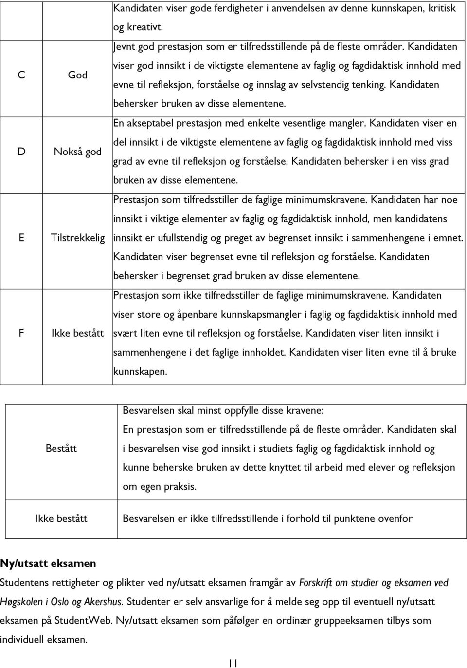 Kandidaten viser god innsikt i de viktigste elementene av faglig og fagdidaktisk innhold med evne til refleksjon, forståelse og innslag av selvstendig tenking.