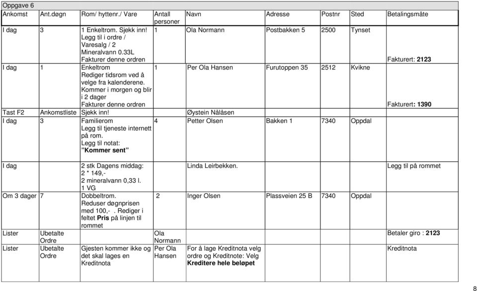 Kommer i morgen og blir i 2 dager Fakturer denne ordren 1 Per Ola Hansen Furutoppen 35 2512 Kvikne Fakturert: 1390 Tast F2 Ankomstliste Sjekk inn!
