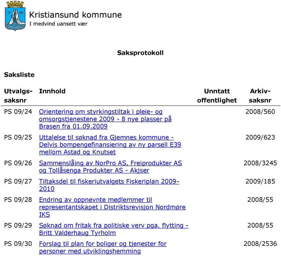 8 nye plasser på Brasen fra 01.09.