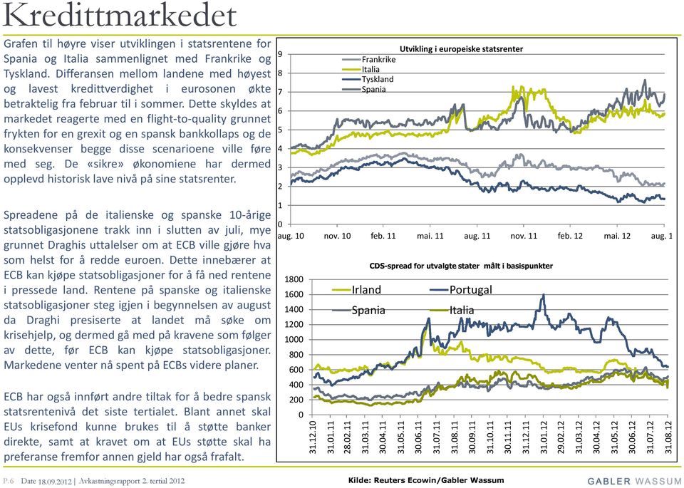 Dette skyldes at markedet reagerte med en flight-to-quality grunnet frykten for en grexit og en spansk bankkollaps og de konsekvenser begge disse scenarioene ville føre med seg.