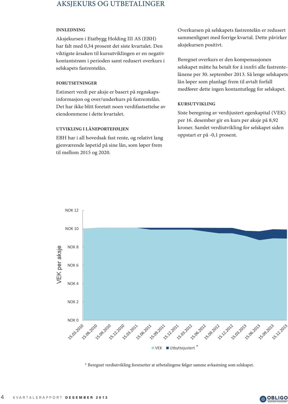 FORUTSETNINGER Estimert verdi per aksje er basert på regnskapsinformasjon og over/underkurs på fastrentelån. Det har ikke blitt foretatt noen verdifastsettelse av eiendommene i dette kvartalet.