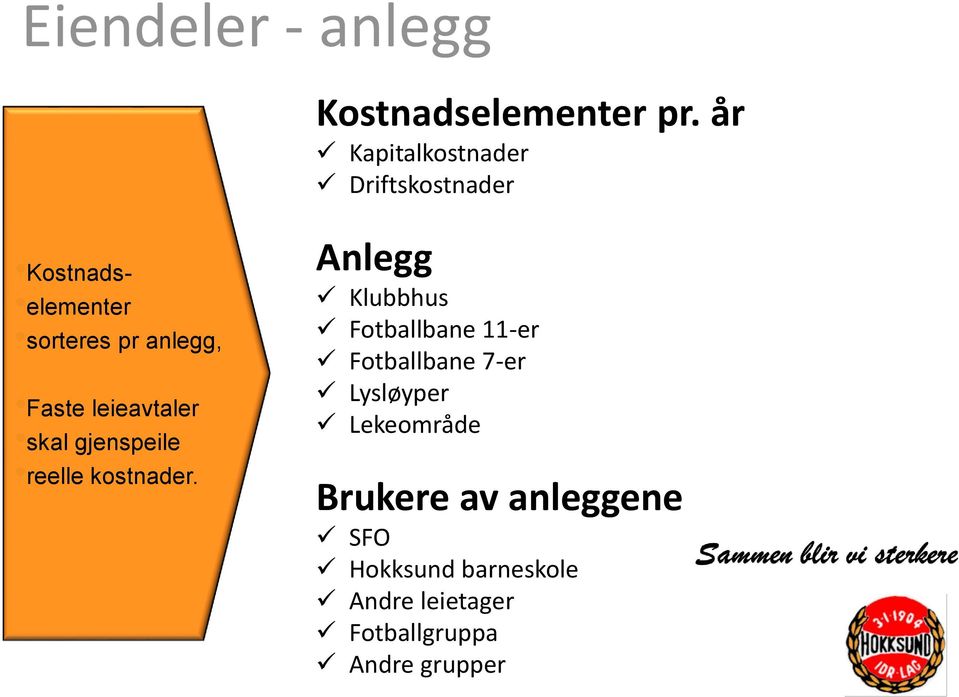 leieavtaler skal gjenspeile reelle kostnader.