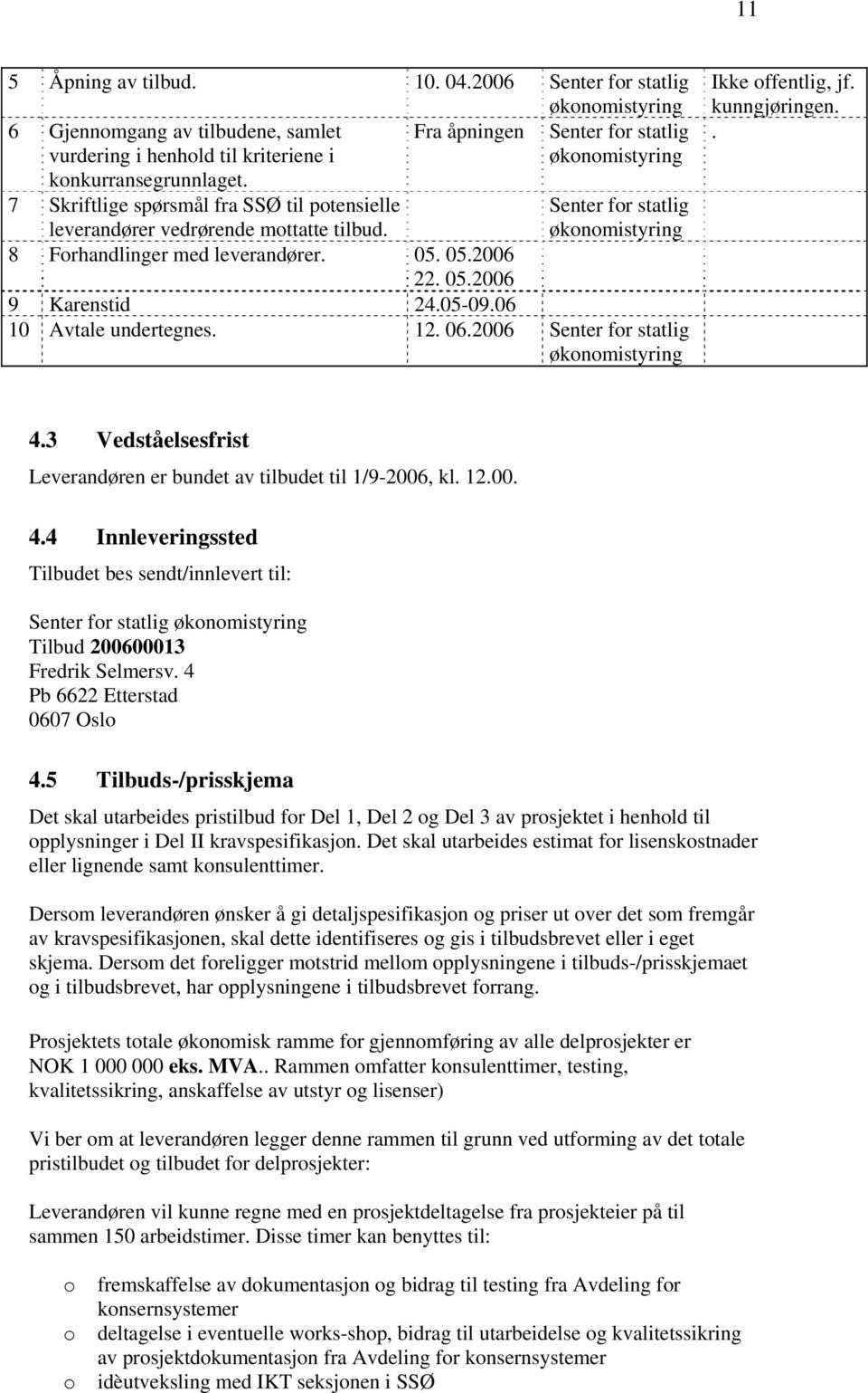 7 Skriftlige spørsmål fra SSØ til ptensielle Senter fr statlig leverandører vedrørende mttatte tilbud. øknmistyring 8 Frhandlinger med leverandører. 05. 05.2006 22. 05.2006 9 Karenstid 24.05-09.