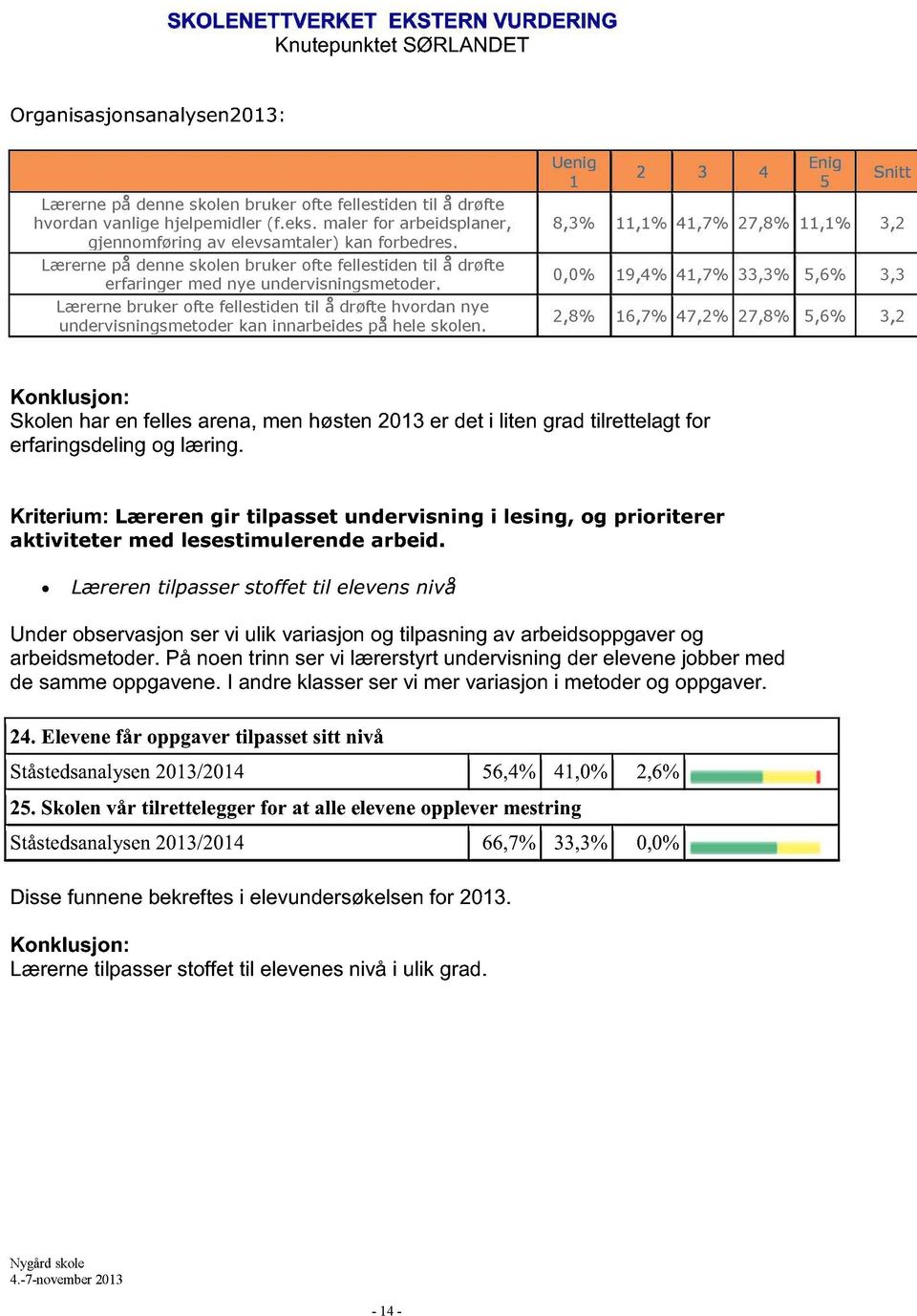 Lærerne bruker ofte fellestiden til å drøfte hvordan nye underv isningsmetoder kan innarbeides på hele skolen.