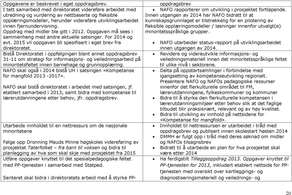 Oppdrag med midler ble gitt i 2012. Oppgaven må sees i sammenheng med andre aktuelle satsinger. For 2014 og evt. 2015 vil oppgaven bli spesifisert i eget brev fra direktoratet.