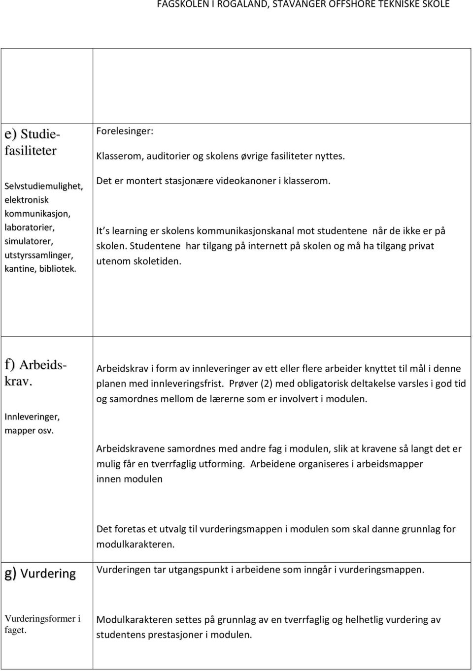 It s learning er skolens kommunikasjonskanal mot studentene når de ikke er på skolen. Studentene har tilgang på internett på skolen og må ha tilgang privat utenom skoletiden. f) Arbeidskrav.