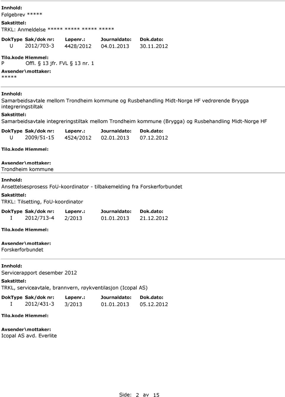 kommune (Brygga) og Rusbehandling Midt-Norge HF 2009/51-15 4524/2012 
