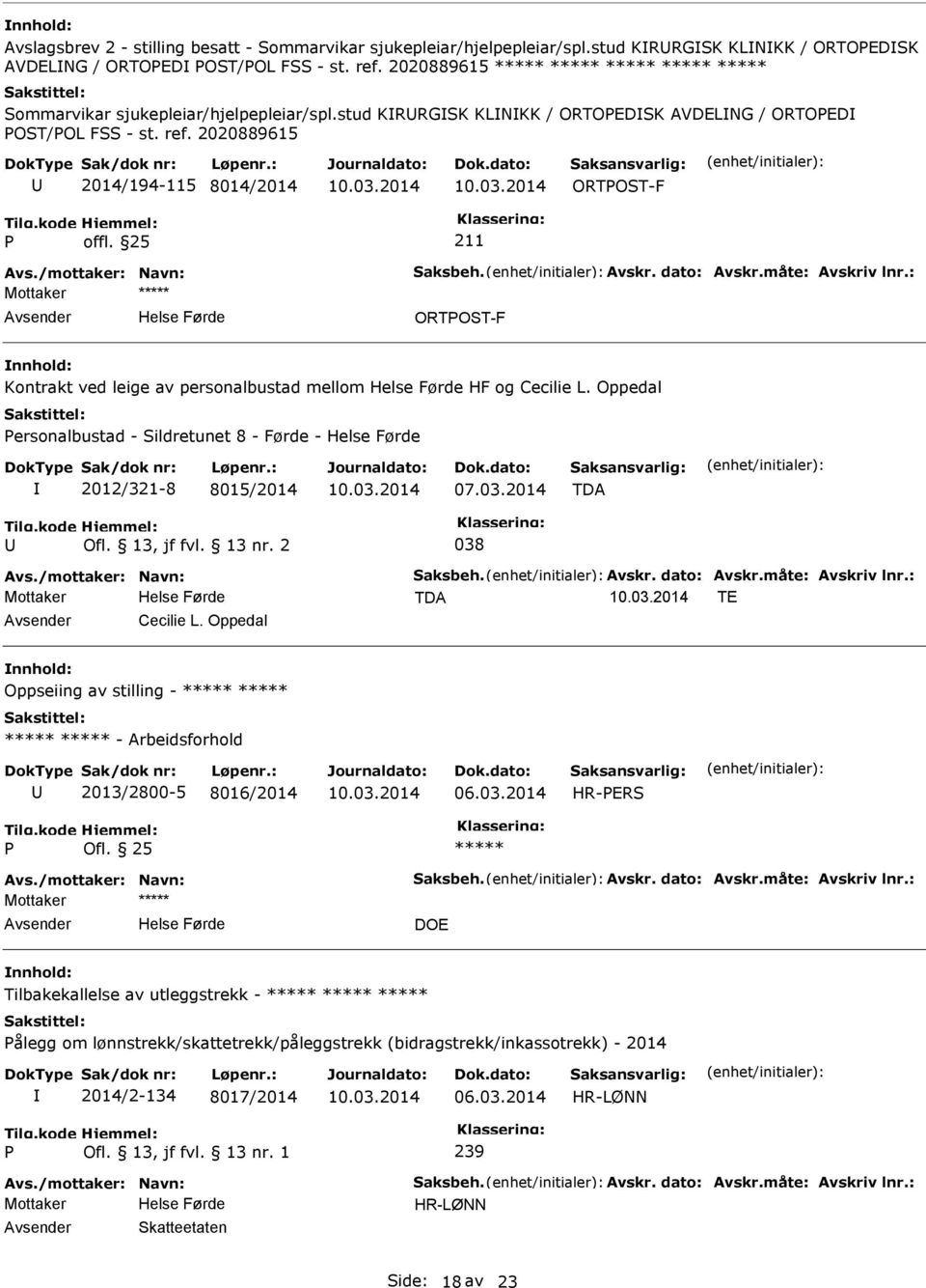 : Mottaker ORTOST-F Kontrakt ved leige av personalbustad mellom HF og Cecilie L. Oppedal ersonalbustad - Sildretunet 8 - Førde - 2012/321-8 8015/2014 TDA Ofl. 13, jf fvl. 13 nr. 2 038 Avs.