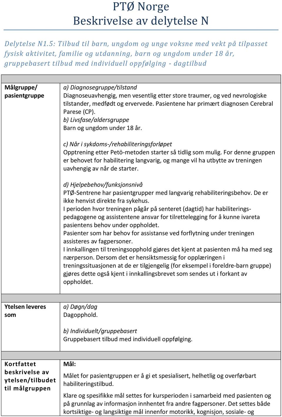 Målgruppe/ pasientgruppe a) Diagnosegruppe/tilstand Diagnoseuavhengig, men vesentlig etter store traumer, og ved nevrologiske tilstander, medfødt og ervervede.