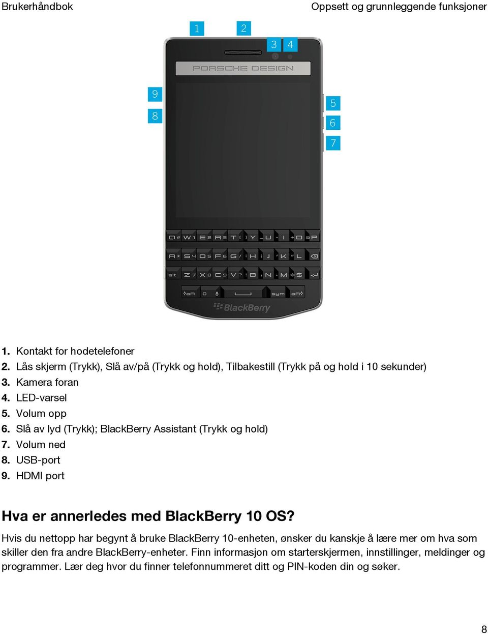 Slå av lyd (Trykk); BlackBerry Assistant (Trykk og hold) 7. Volum ned 8. USB-port 9. HDMI port Hva er annerledes med BlackBerry 10 OS?