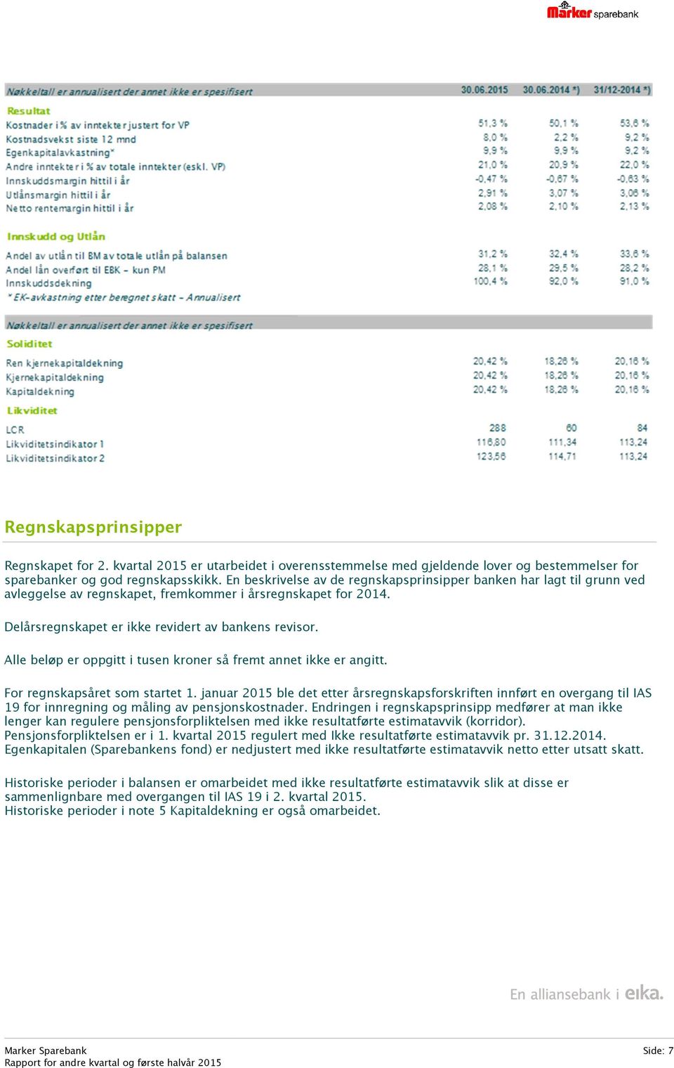 Alle beløp er oppgitt i tusen kroner så fremt annet ikke er angitt. For regnskapsåret som startet 1.