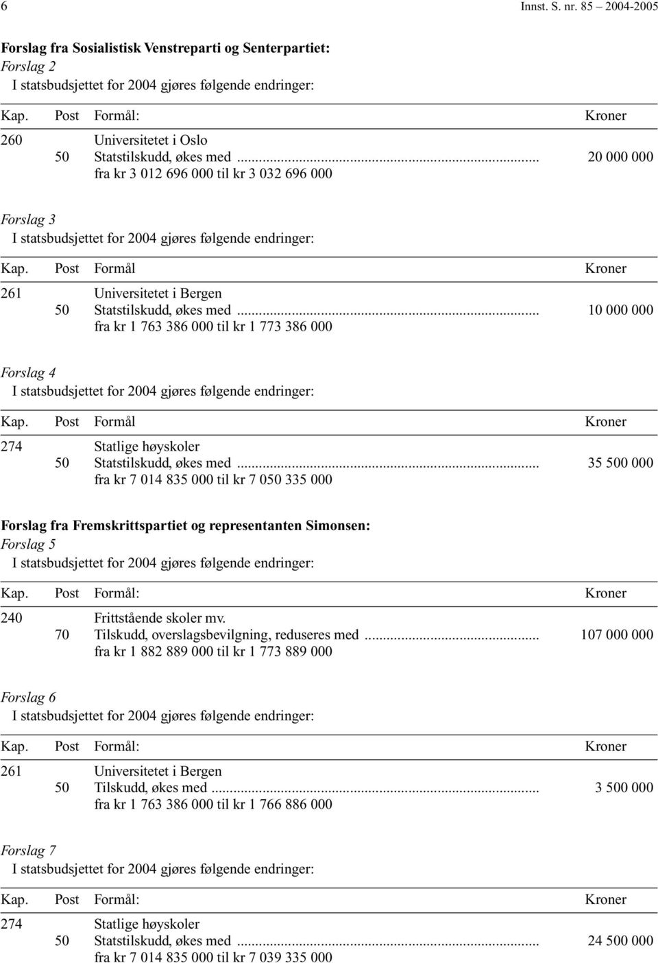 .. 10 000 000 fra kr 1 763 386 000 til kr 1 773 386 000 Forslag 4 Kap. Post Formål Kroner 50 Statstilskudd, økes med.