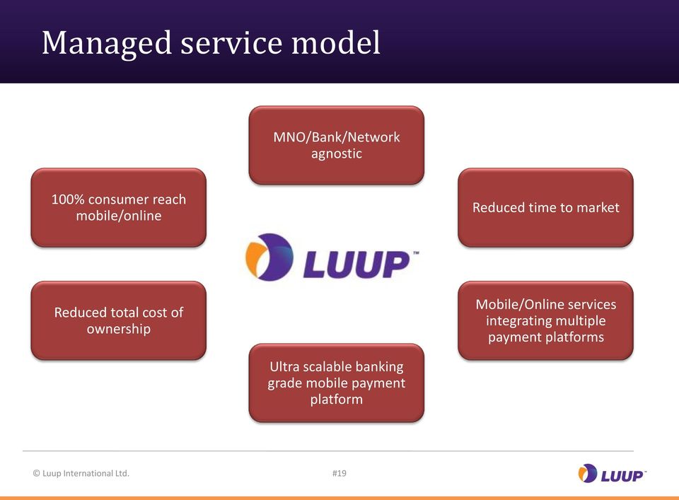 Mobile/Online services integrating multiple payment platforms Ultra