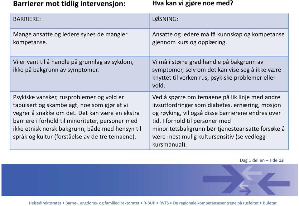 Psykiske vansker, rusproblemer og vold er tabuisert og skambelagt, noe som gjør at vi vegrer å snakke om det.