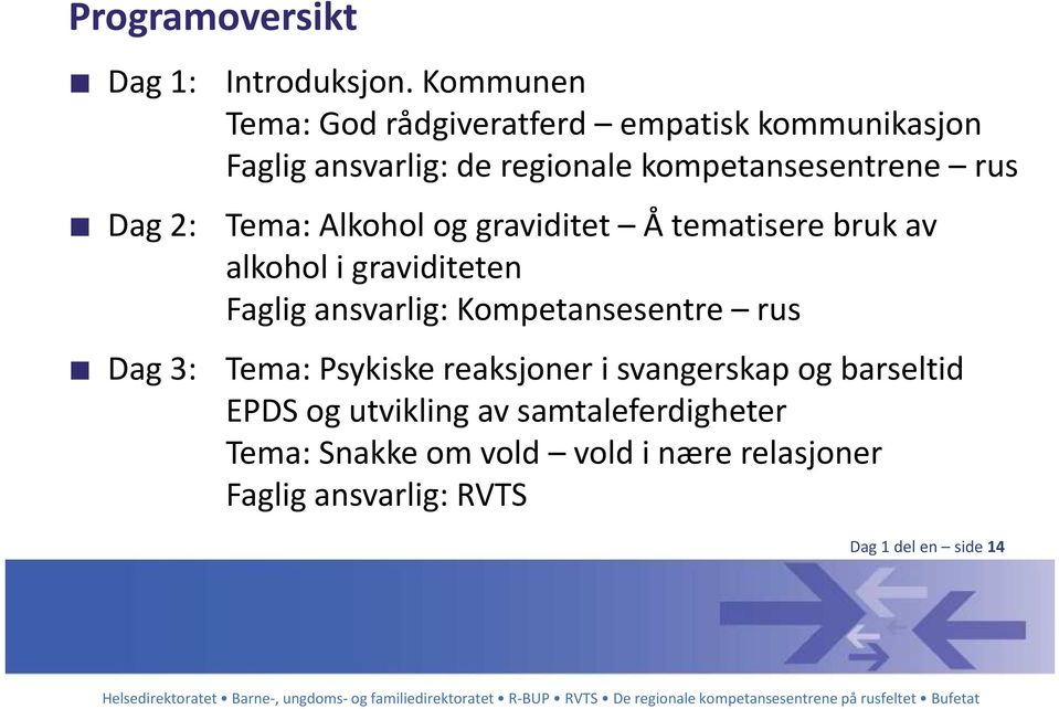 Tema: Alkohol og graviditet Å tematisere bruk av alkohol i graviditeten Faglig ansvarlig: Kompetansesentre rus