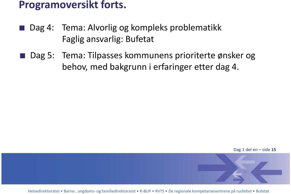 Faglig ansvarlig: Bufetat Tema: Tilpasses kommunens