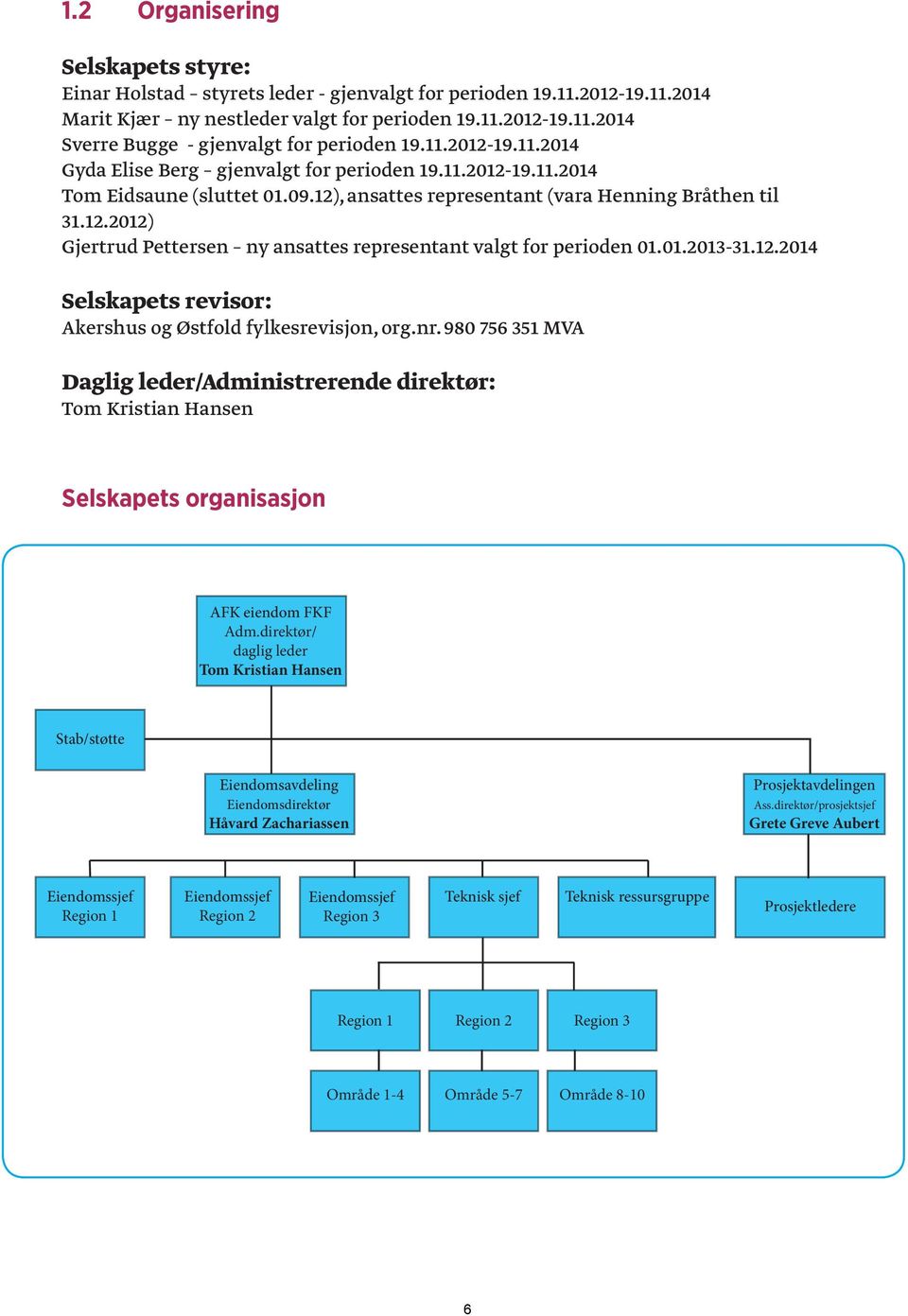 01.2013-31.12.2014 Selskapets revisor: Akershus og Østfold fylkesrevisjon, org.nr.