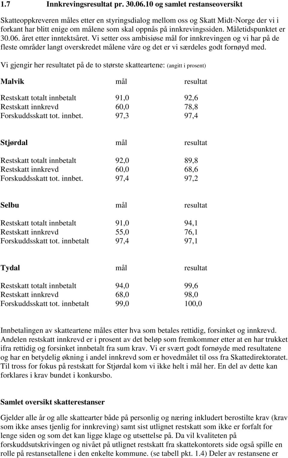 Måletidspunktet er 30.06. året etter inntektsåret. Vi setter oss ambisiøse mål for innkrevingen og vi har på de fleste områder langt overskredet målene våre og det er vi særdeles godt fornøyd med.